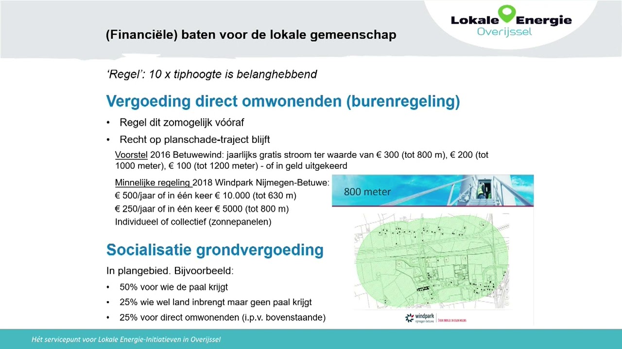 Webinar revenuen grootschalige energie-opwekprojecten