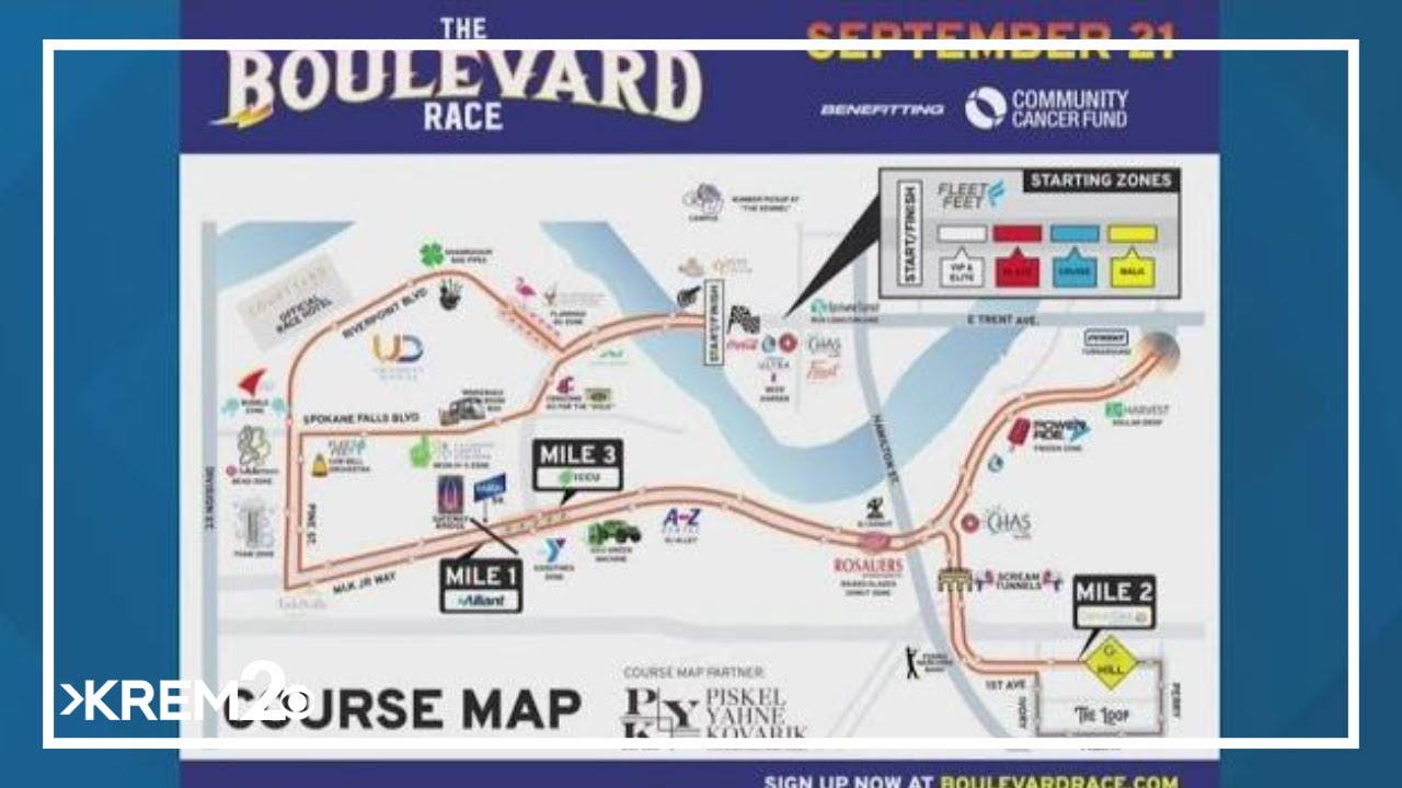 What you need to know about the 2025 Boulevard Race in Spokane