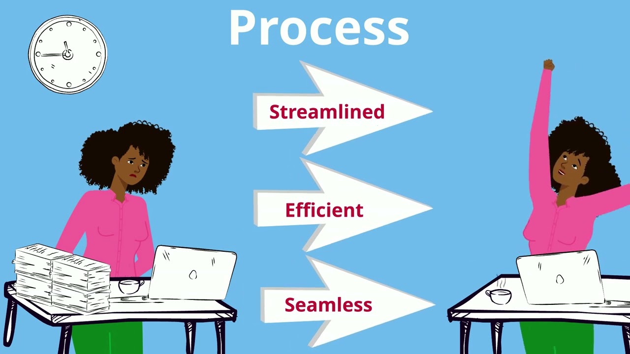 Introducing Transform Human Resources and Payroll