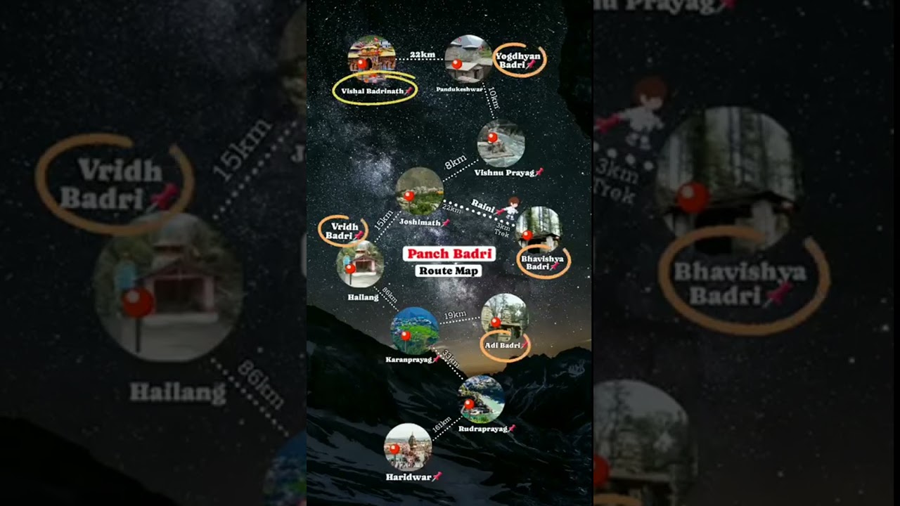 Route Map Of Panch Badri in Uttarakhand | Uttarakhand Travel Diaries #chardhamyatra2025 #ytshorts