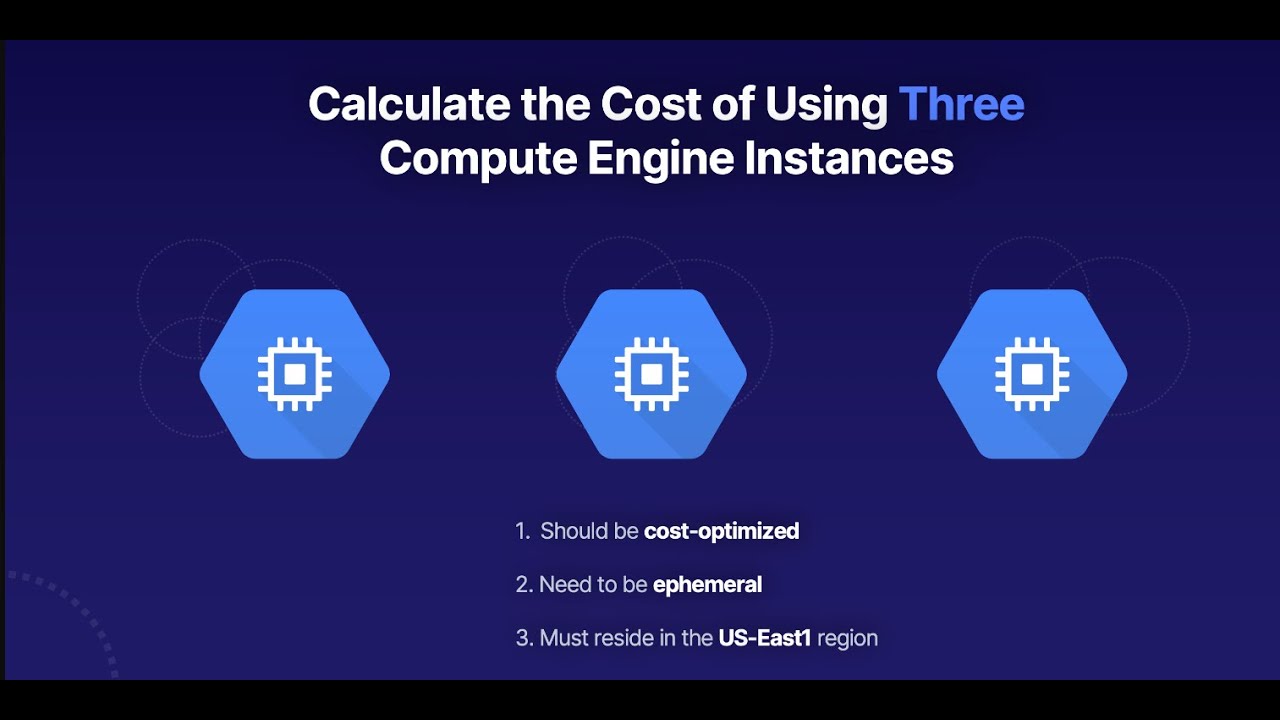 google cloud - Planning and Estimating with Pricing Calculator
