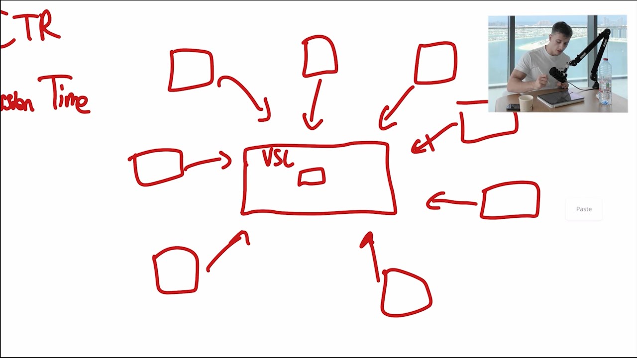 how I made $83 351/m with youtube (just use this)