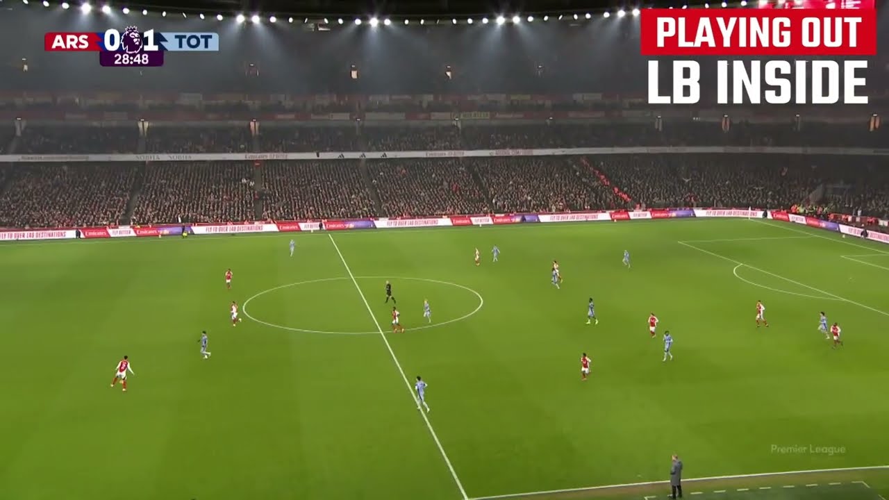 Mikel Arteta Tactics - Arsenal Build-Up Play With a Full-Back Inverting