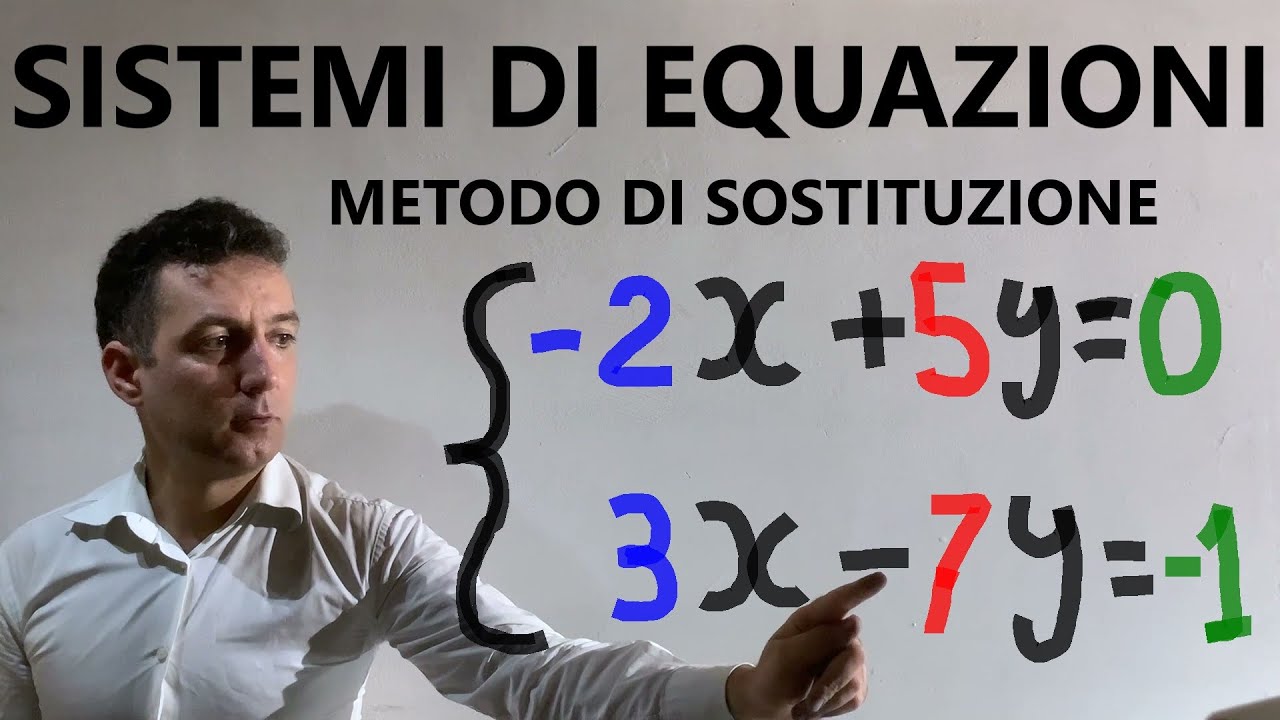 Sistemi di equazioni .Metodo di sostituzione . Introduzione ed esercizi svolti .