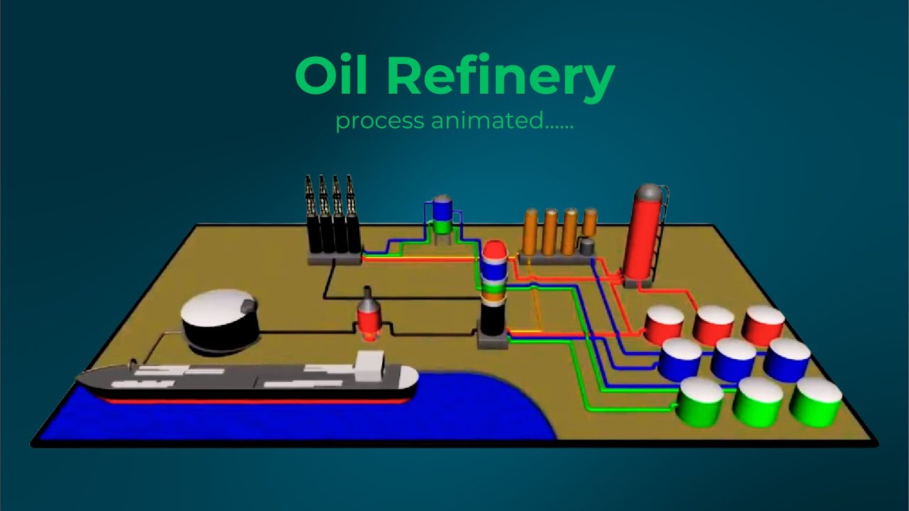 Oil Refinery