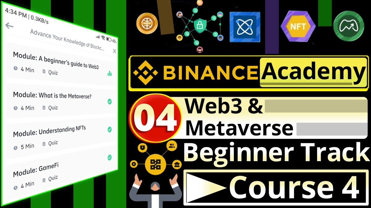 Binance Academy Course 4: Web3 & Metaverse || Quiz Answers || Beginner Track