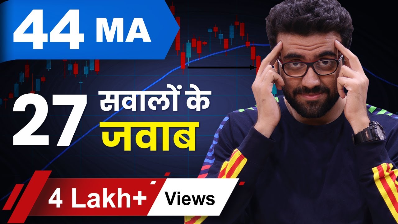 27 Questions answered about 44 moving average | By Siddharth Bhanushali
