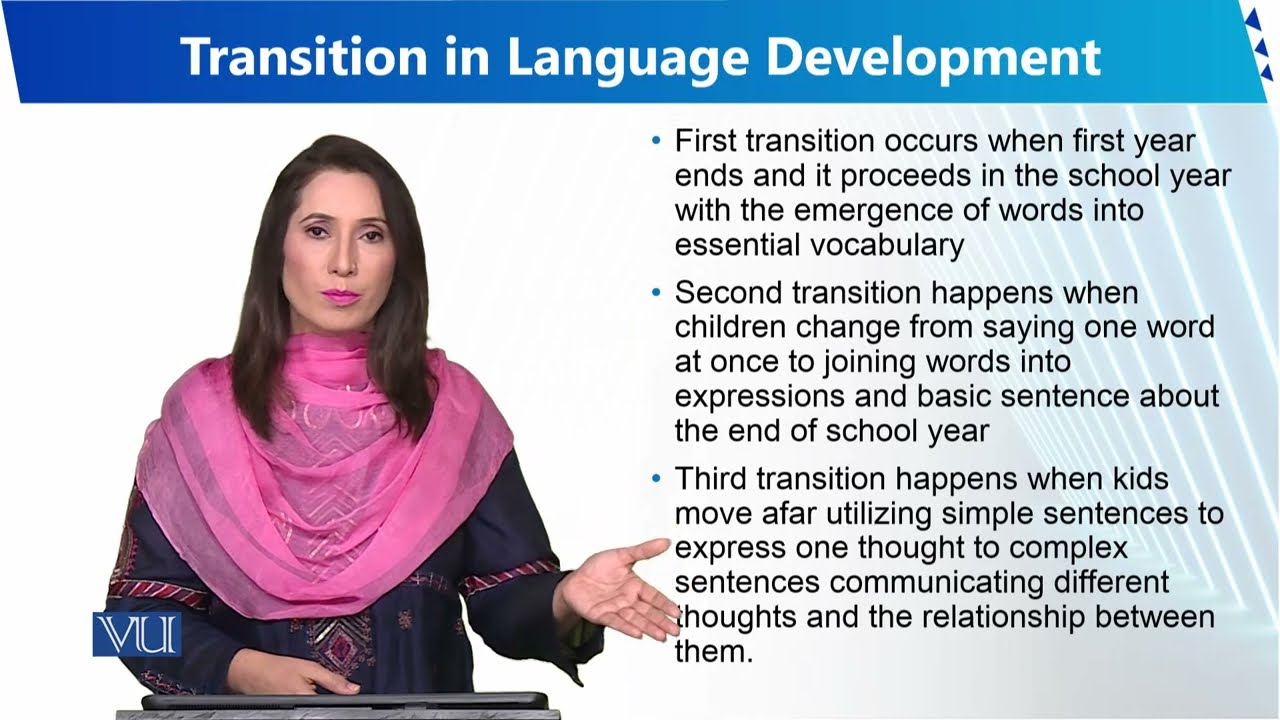 Transition in Language Development | Human Development and Learning | EDU302_Topic092