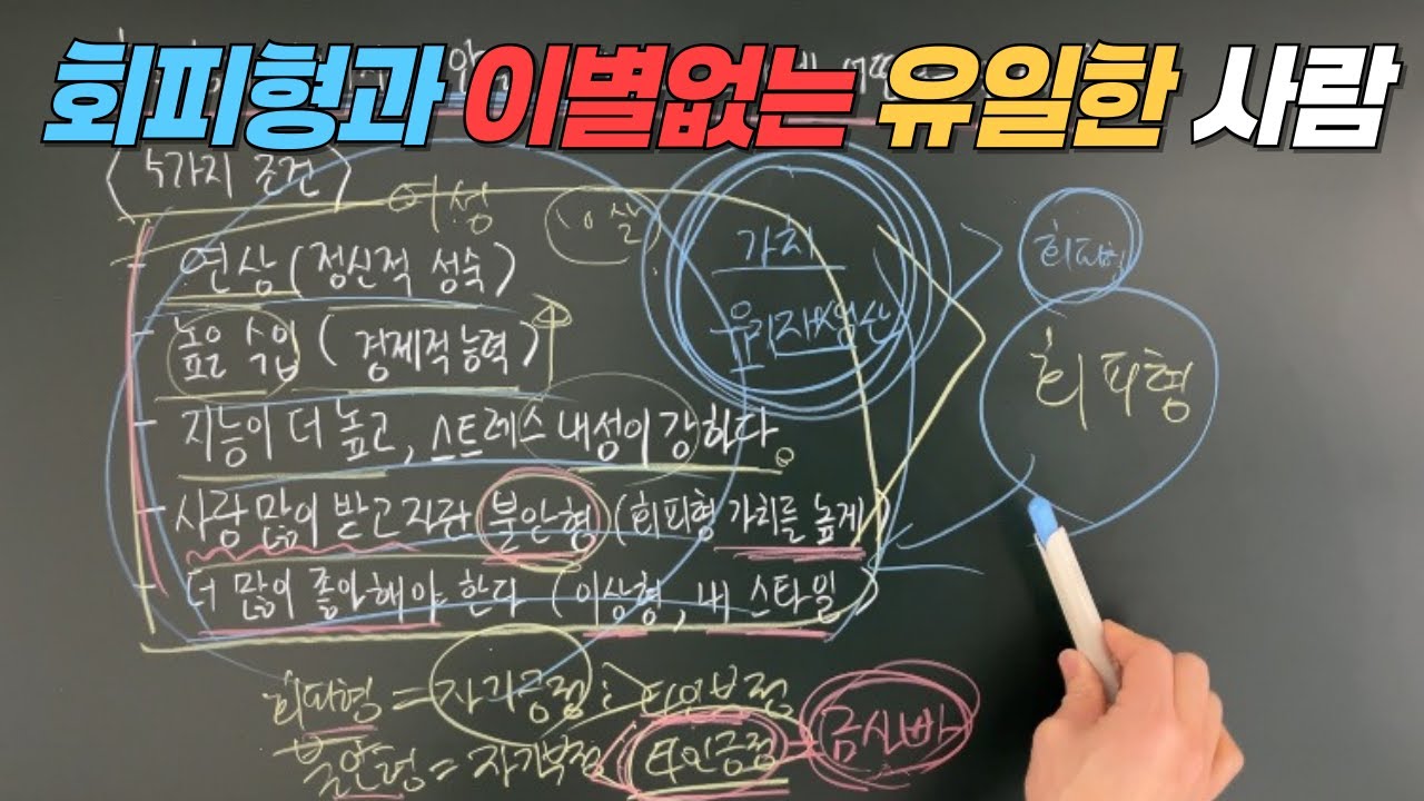 회피형과 이별없는 유일한 사람_회피형과 헤어지지 않는 연애