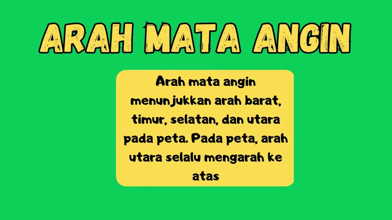 Mengenal Peta kelas 4 SD