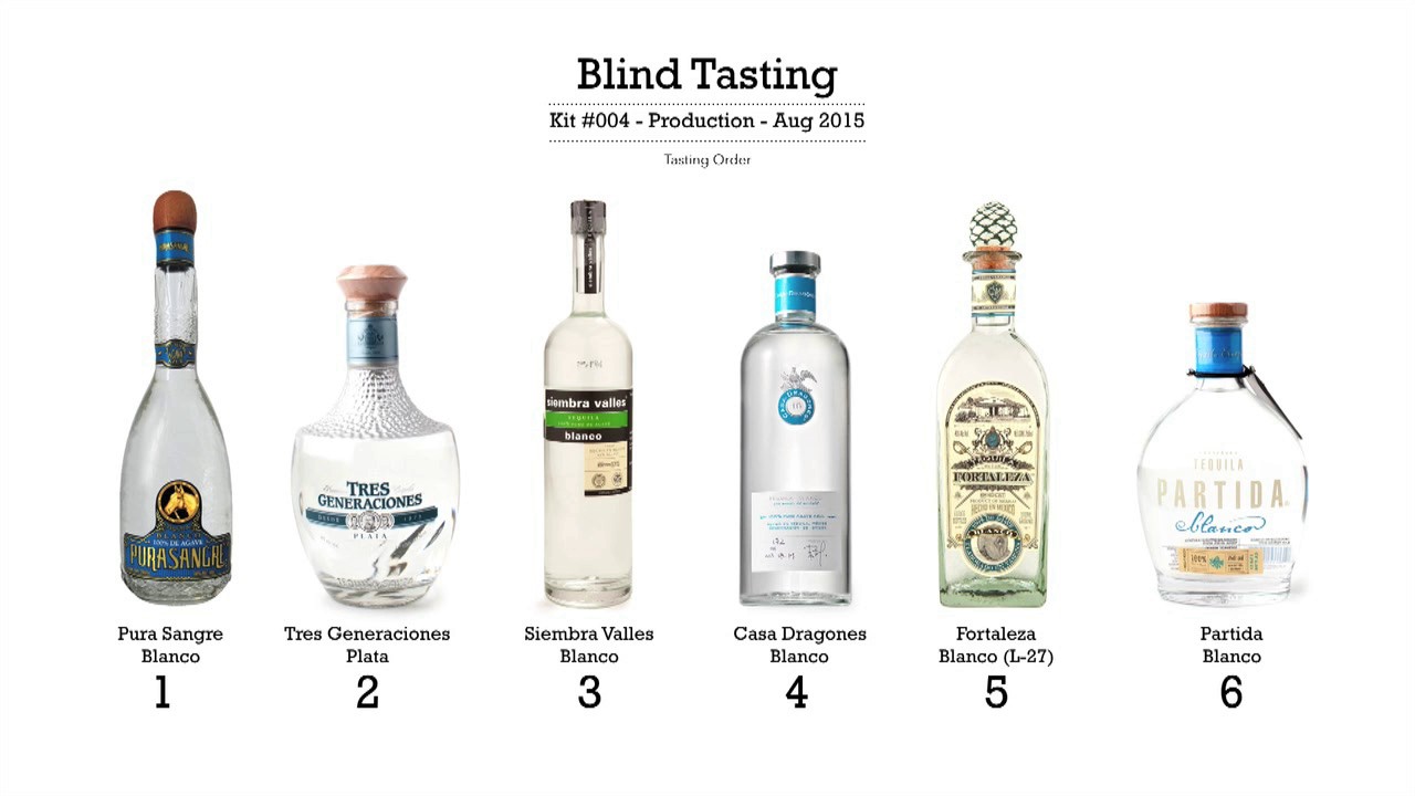 Is Your Favorite Tequila Made With a Diffuser? Here's Why it Matters.