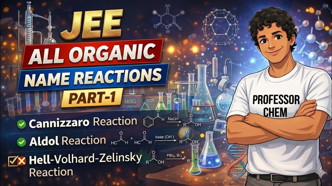  JEE 2026: All Organic Name Reactions in One Shot | Part-1 🔥