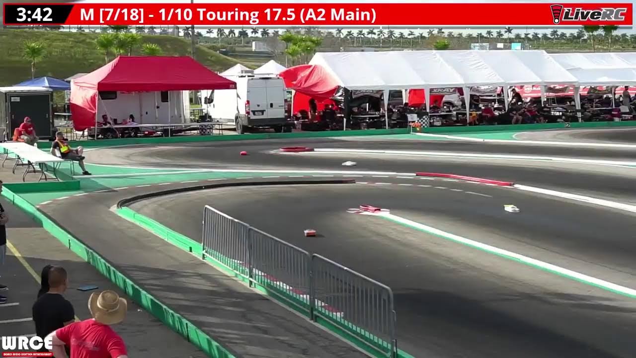 MIAMI GRAND PRIX | HOMESTEAD RC RACEWAY