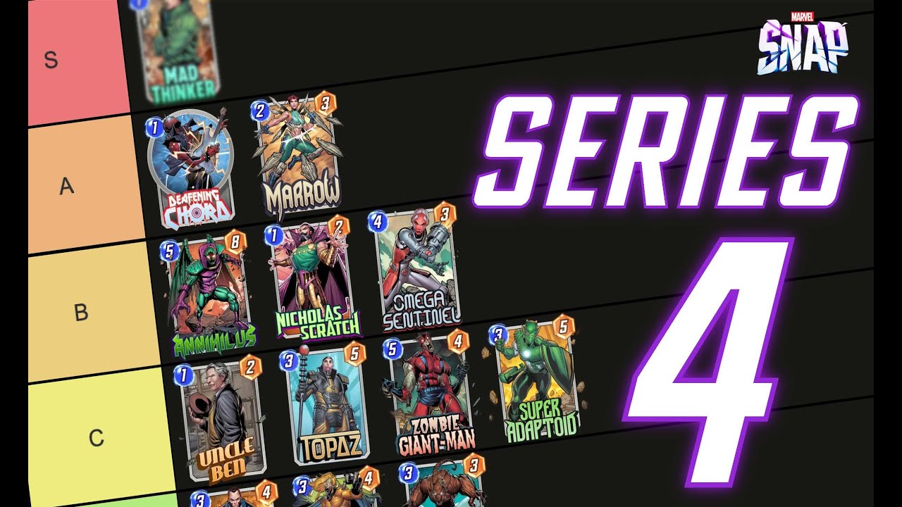 MARVEL SNAP SERIES 4 CARD TIER LIST | January 2026