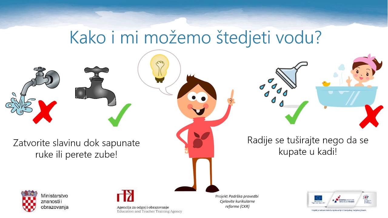 Informatika, 2. r. OŠ - Pišem i crtam – uz Svjetski dan voda