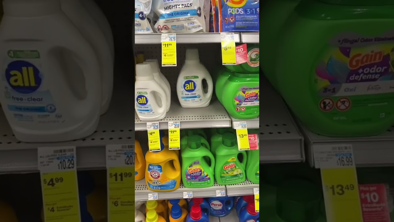 Создайте резервный фонд на случай непредвиденных обстоятельств с помощью купонов! 