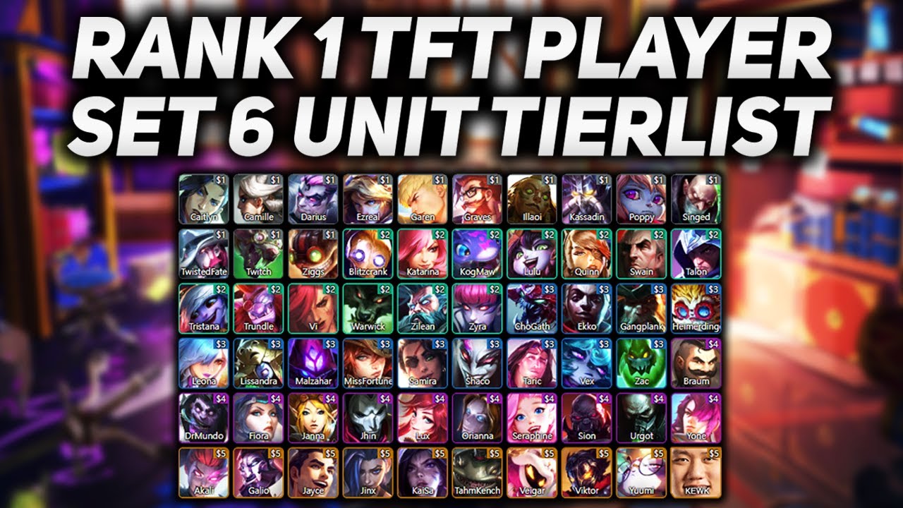 C9 K3SOJU'S SET 6 UNIT TIERLIST/GUIDE | BEST IN SLOT ITEMS FOR ALL UNITS | Teamfight Tactics