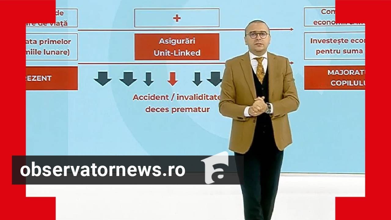 Ce sunt asigurările Unit-Linked. Guda: 