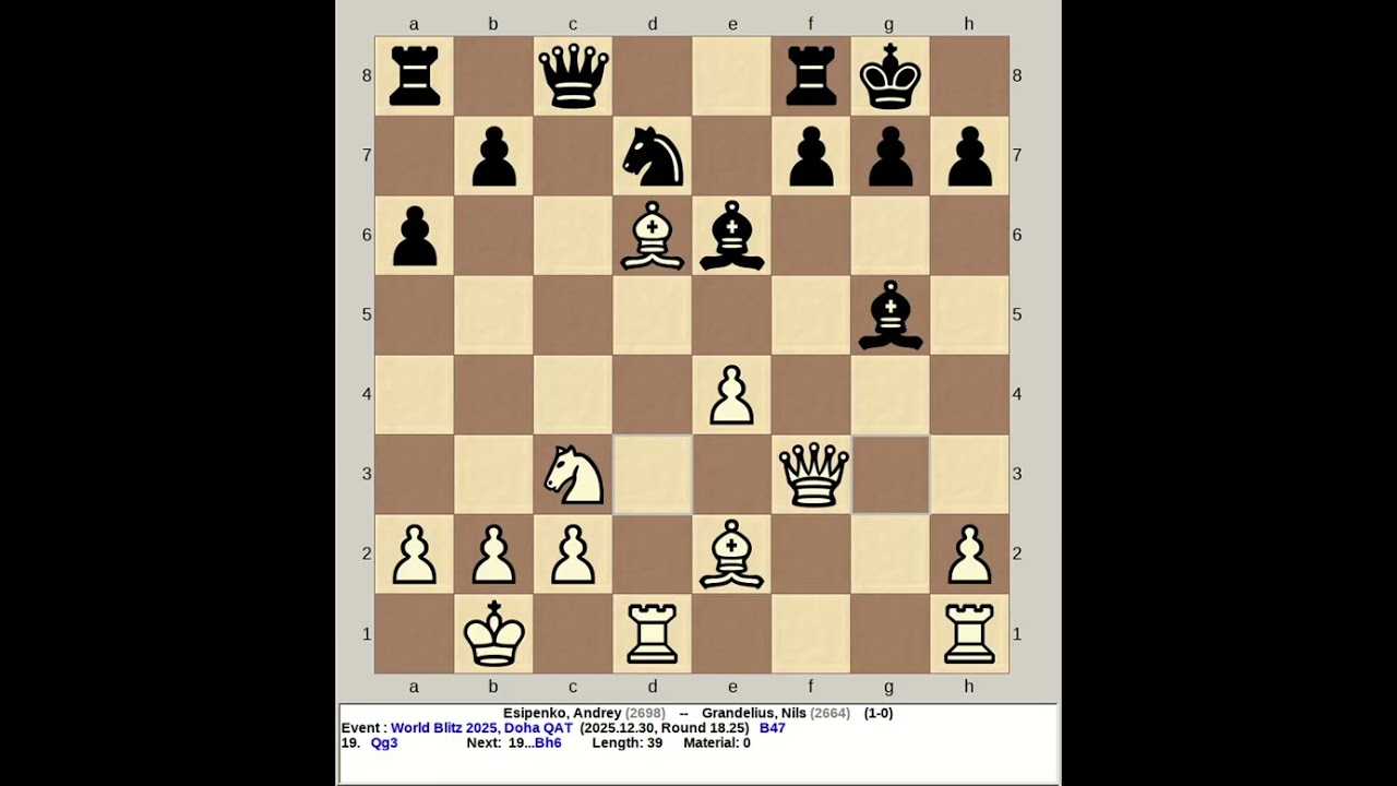 Esipenko, Andrey vs Grandelius, Nils | FIDE World Blitz Chess 2025, Doha Qatar