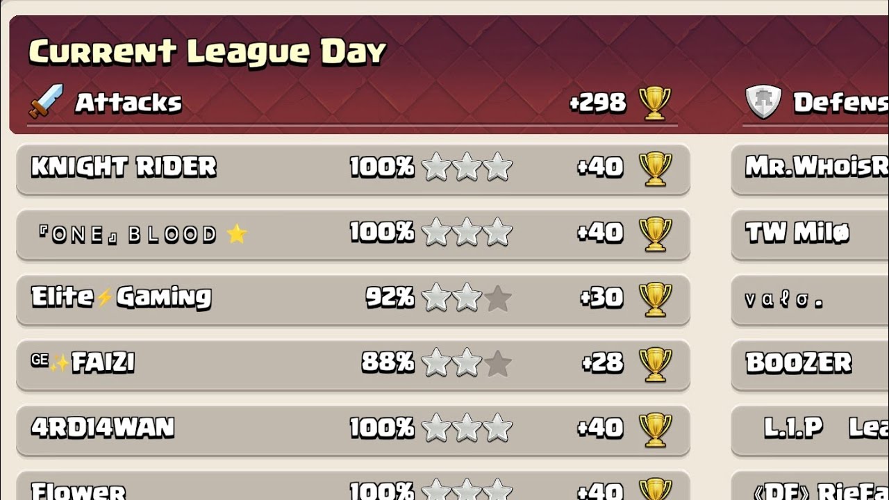 EOS? Legend League Attacks  RR With Army Link