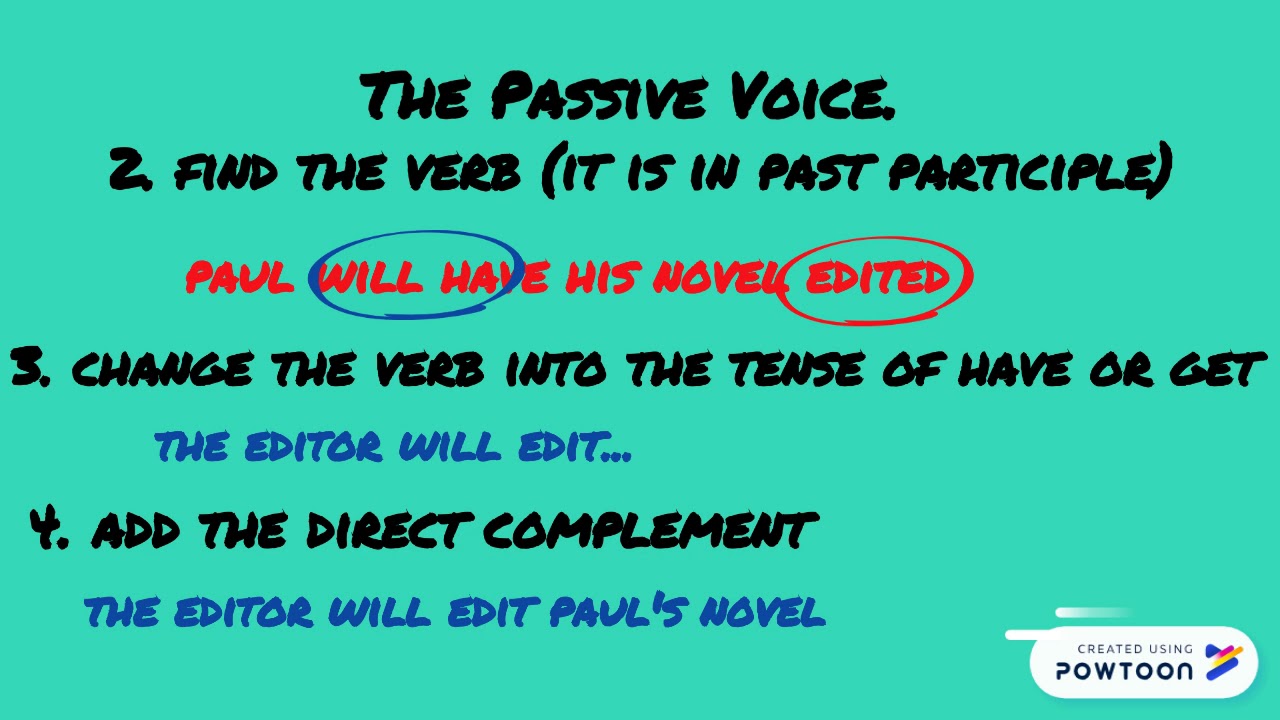 Rephrasing passive and active voice.