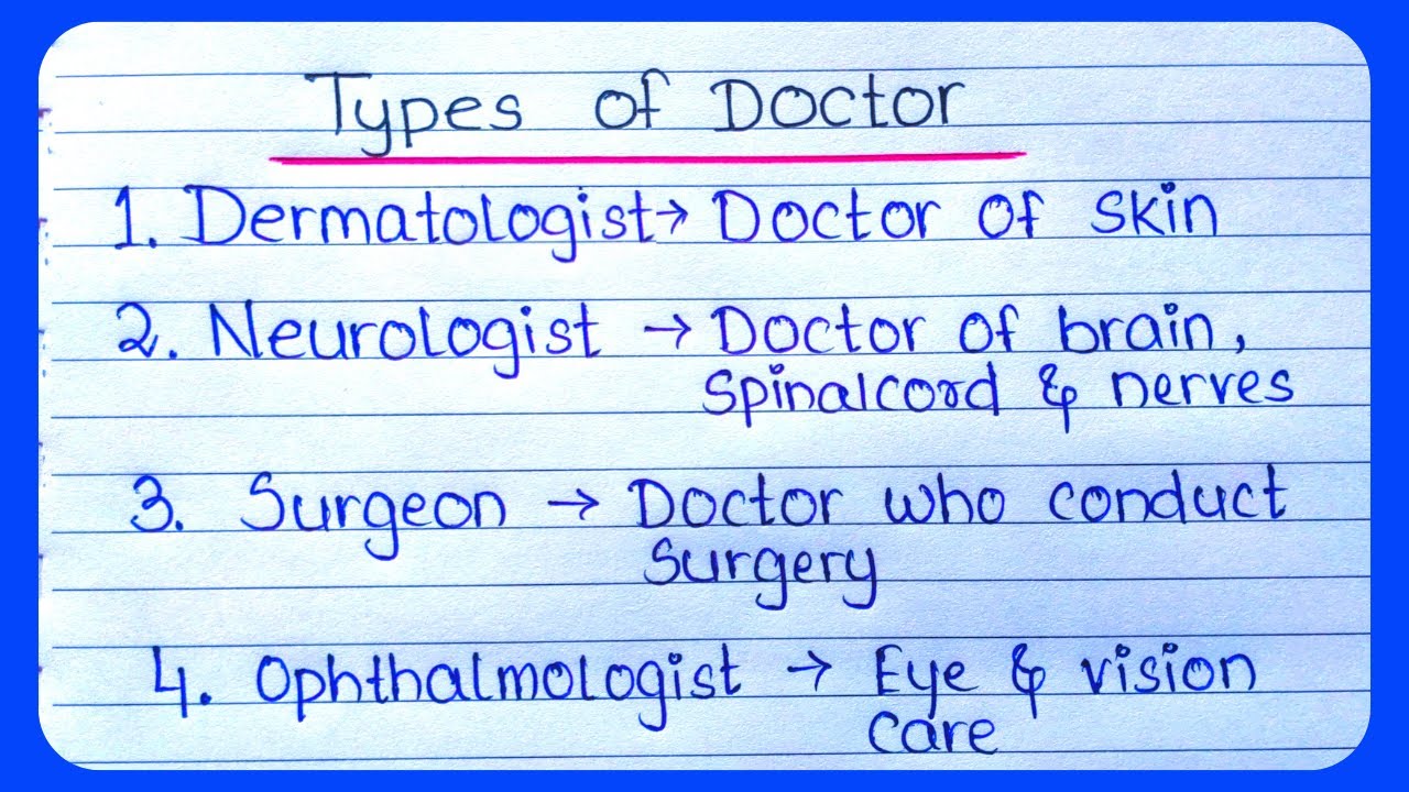 Types of Specialist Doctors | Types of Doctors | Doctors Specialist List in english