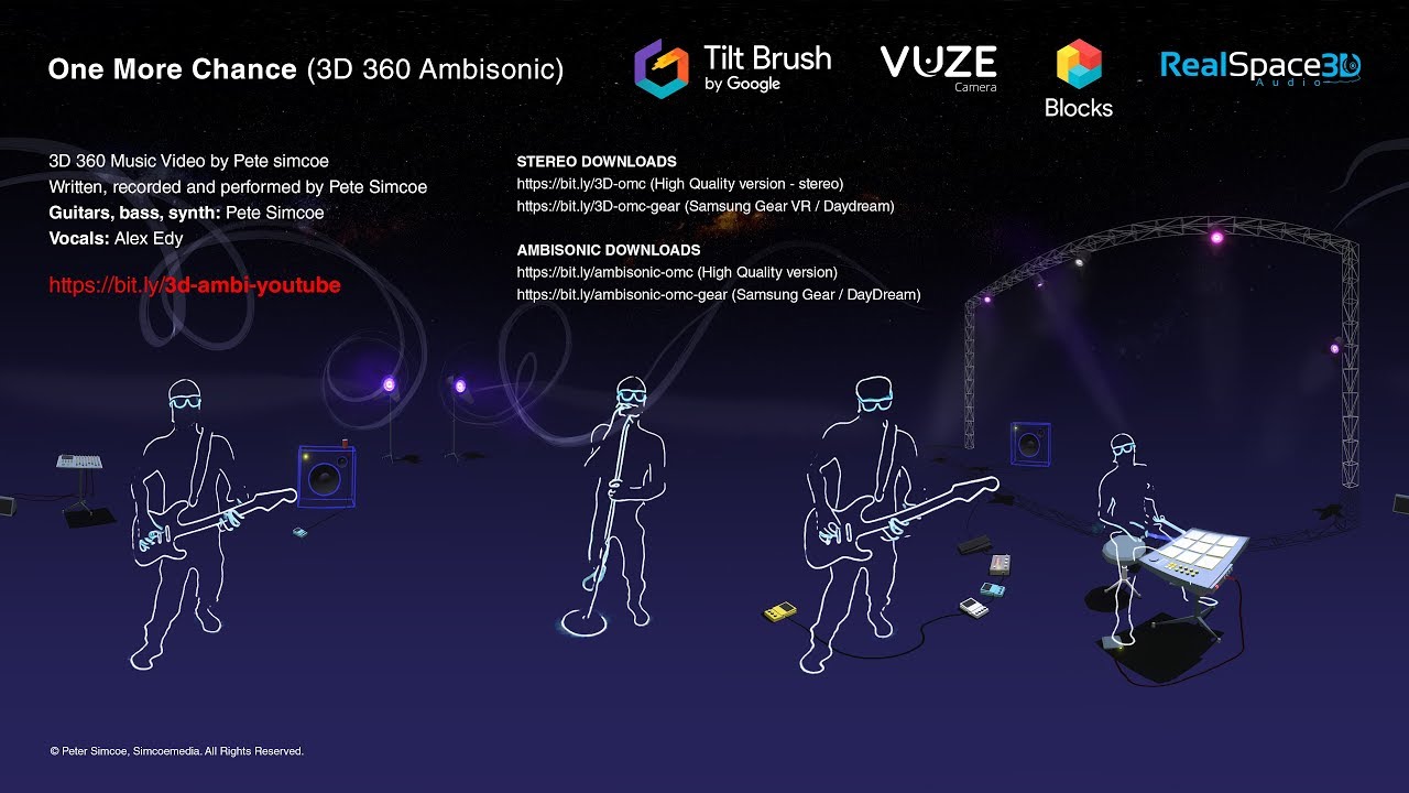 Ambisonics Audio 3D 360 Music Video - One More Chance