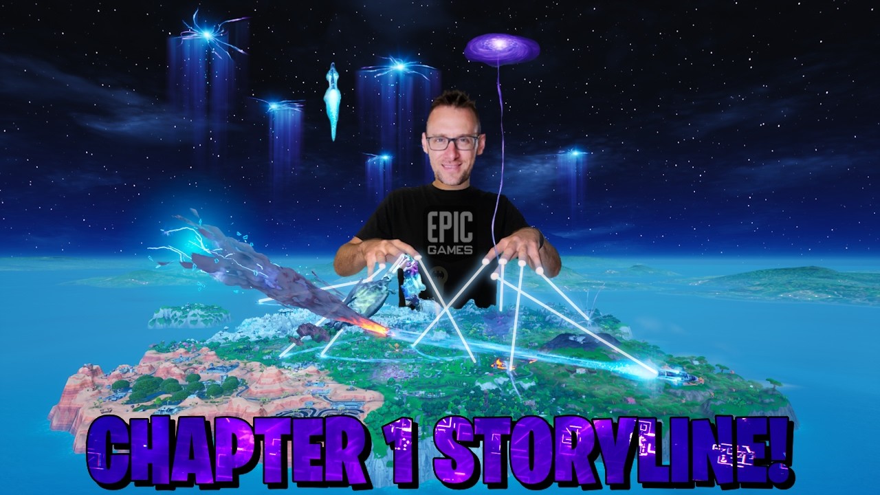 The Truth Behind Fortnite Chapter 1 Events!