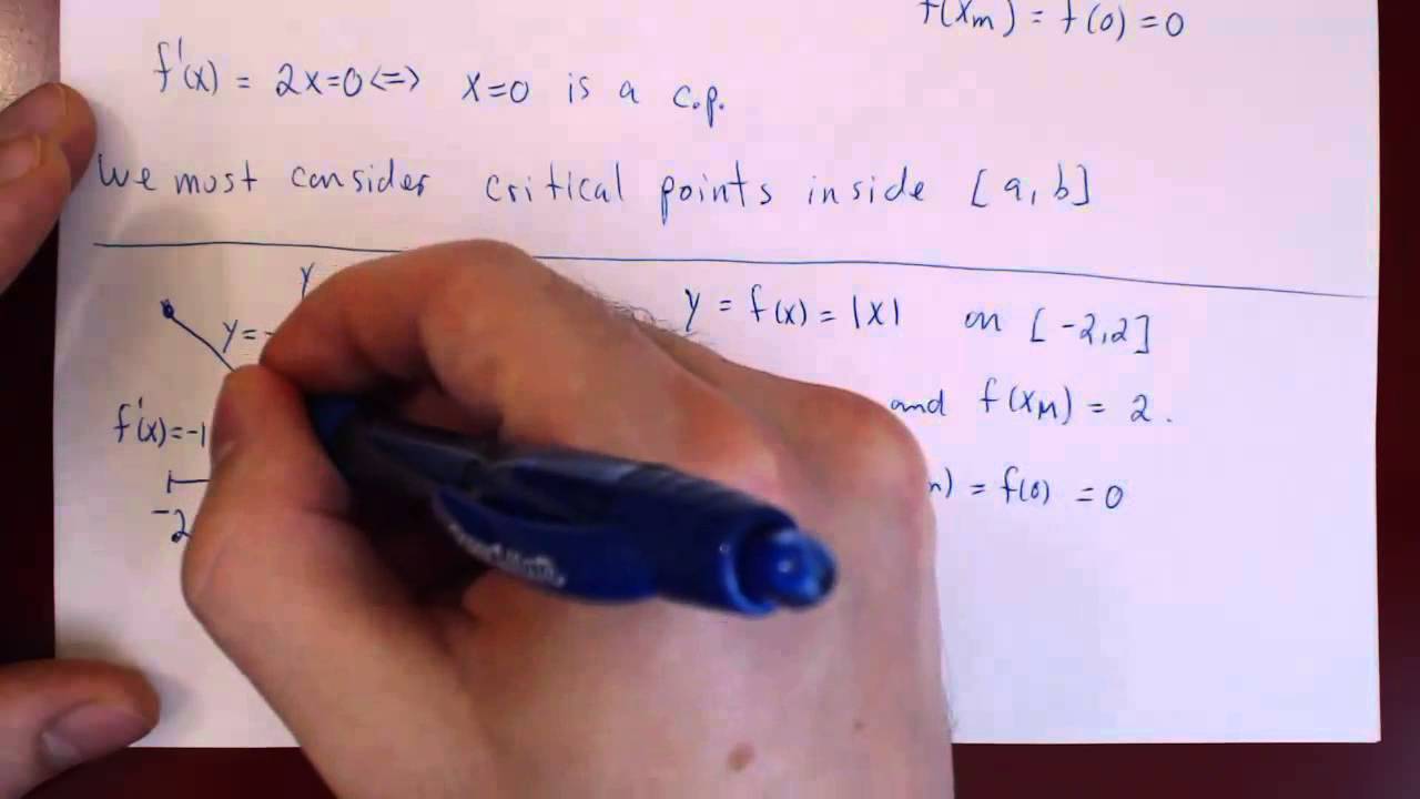 Extreme Value Theorem & Optimization - Theory