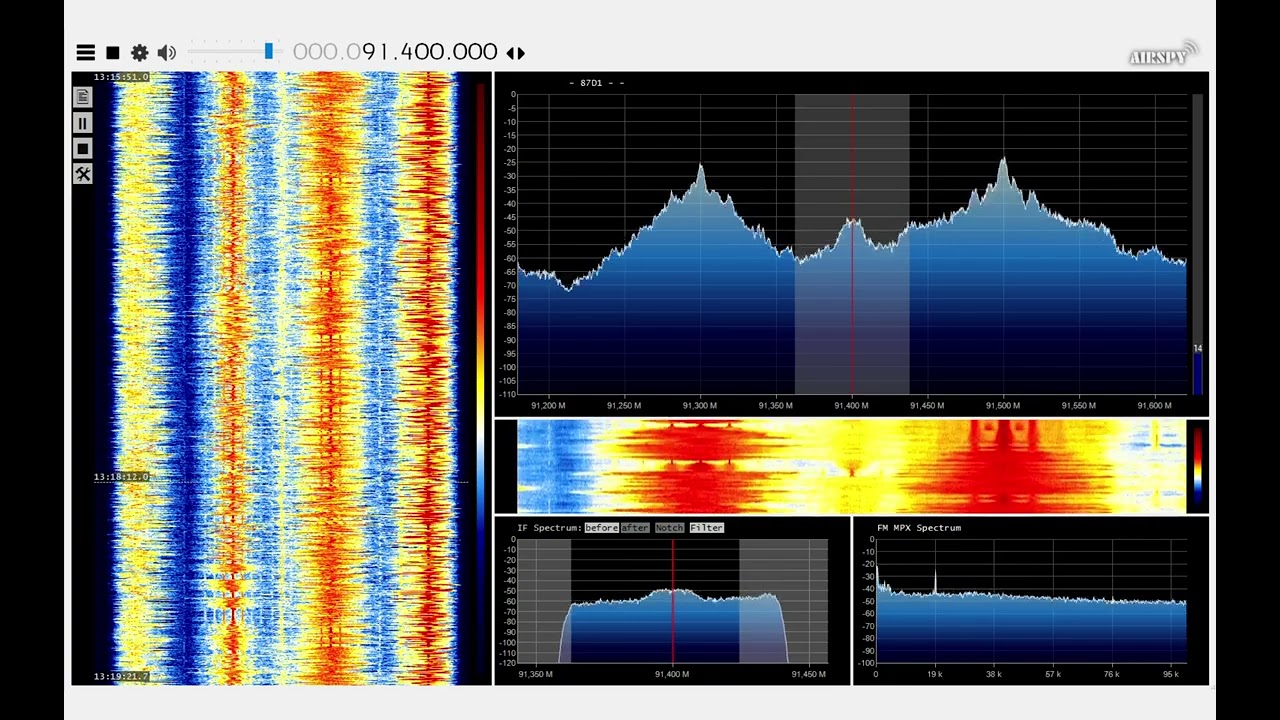 [FM-DX] NPO Klassiek (The Netherlands) via 730km Tropo near Lyon, France • 19/09/2025