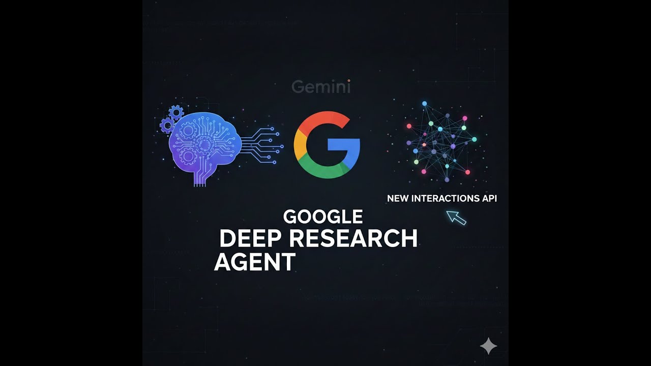 Adiós a investigar manualmente: Así funciona el Deep Research de Google