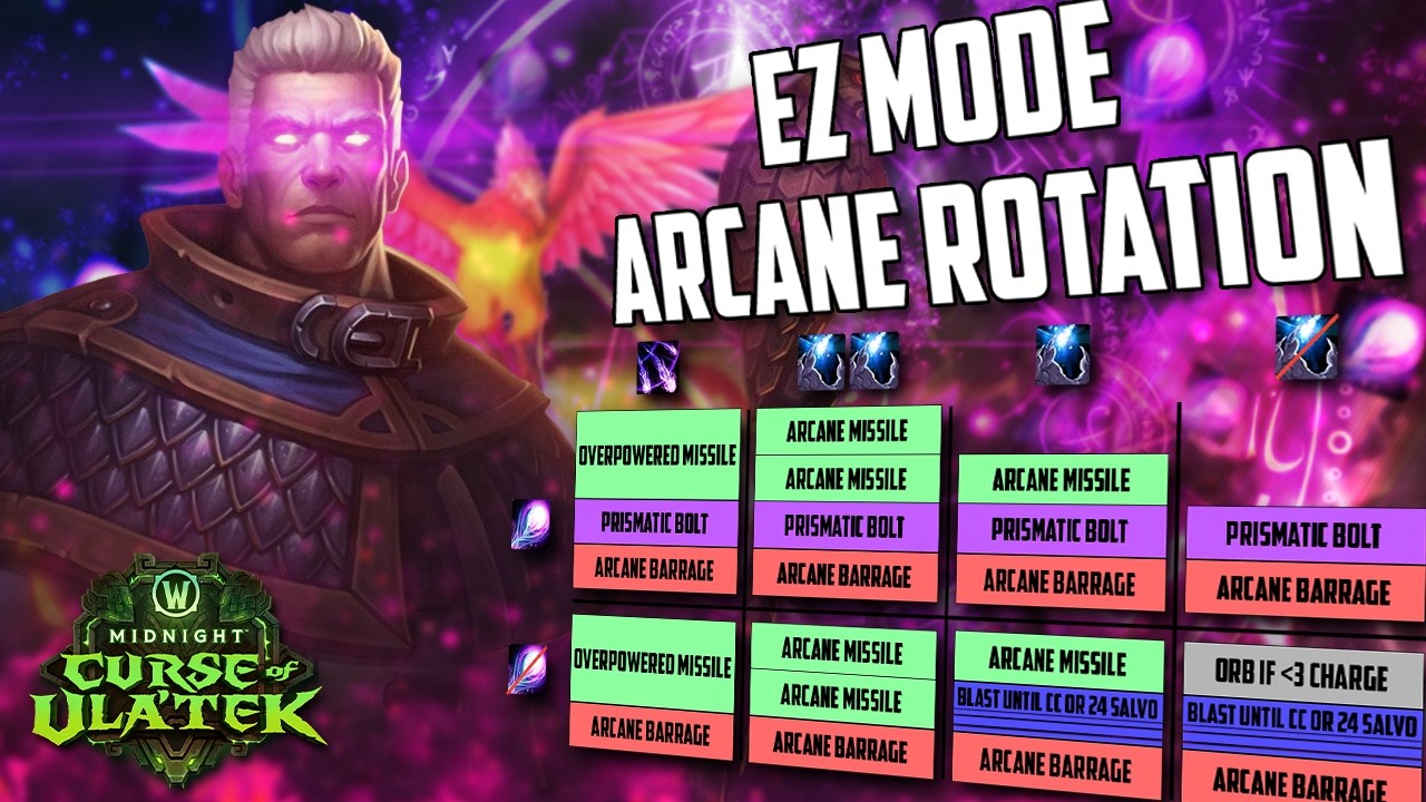 12.1 Arcane Mage Rotation Guide - NEW Easy Mode
