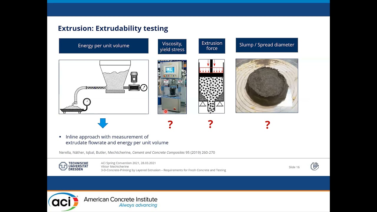 3-D-Concrete-Printing by Layered Extrusion – Requirements for Fresh Concrete and Testing