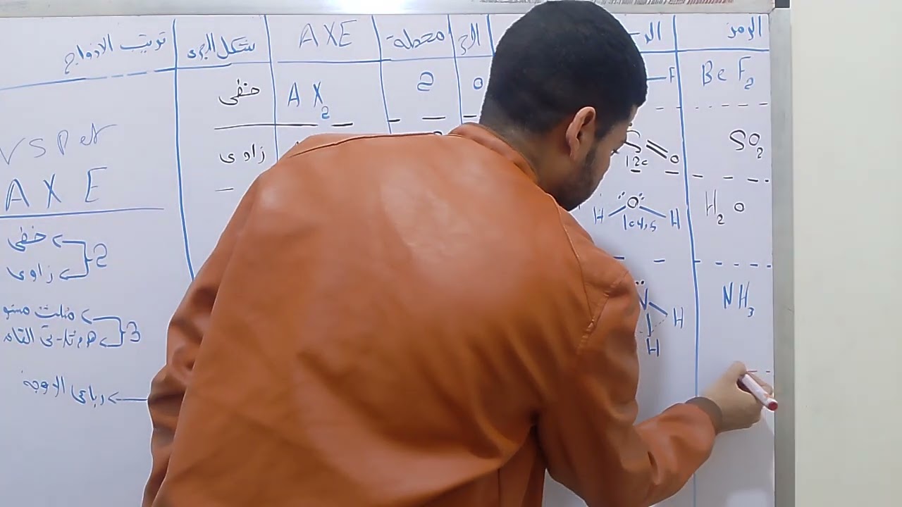 نظرية تنافر ازواج الإلكترونات -Vsper -  كيمياء الصف الثاني الثانوي