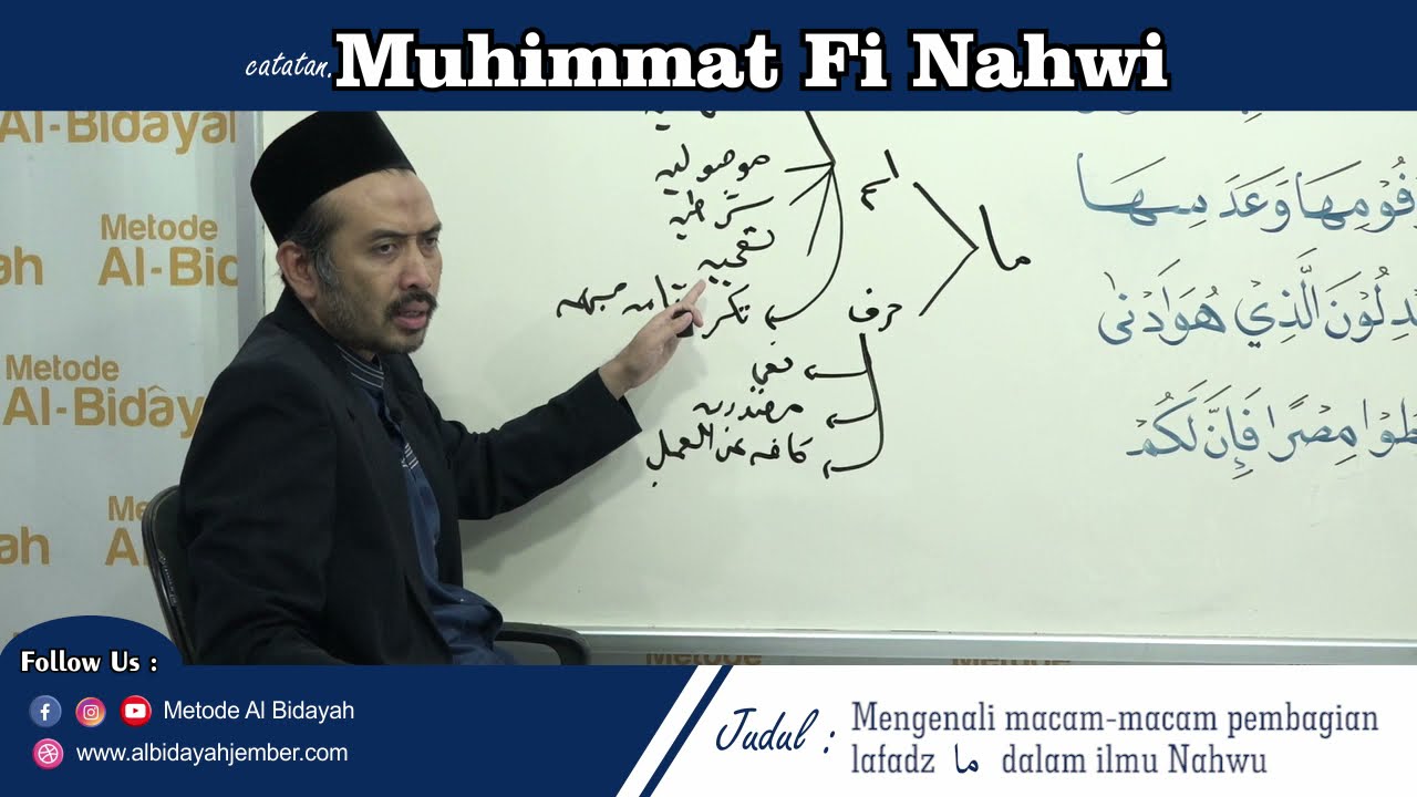 MENGENALI MACAM MACAM PEMBAGIAN ما DALAM ILMU NAHWU