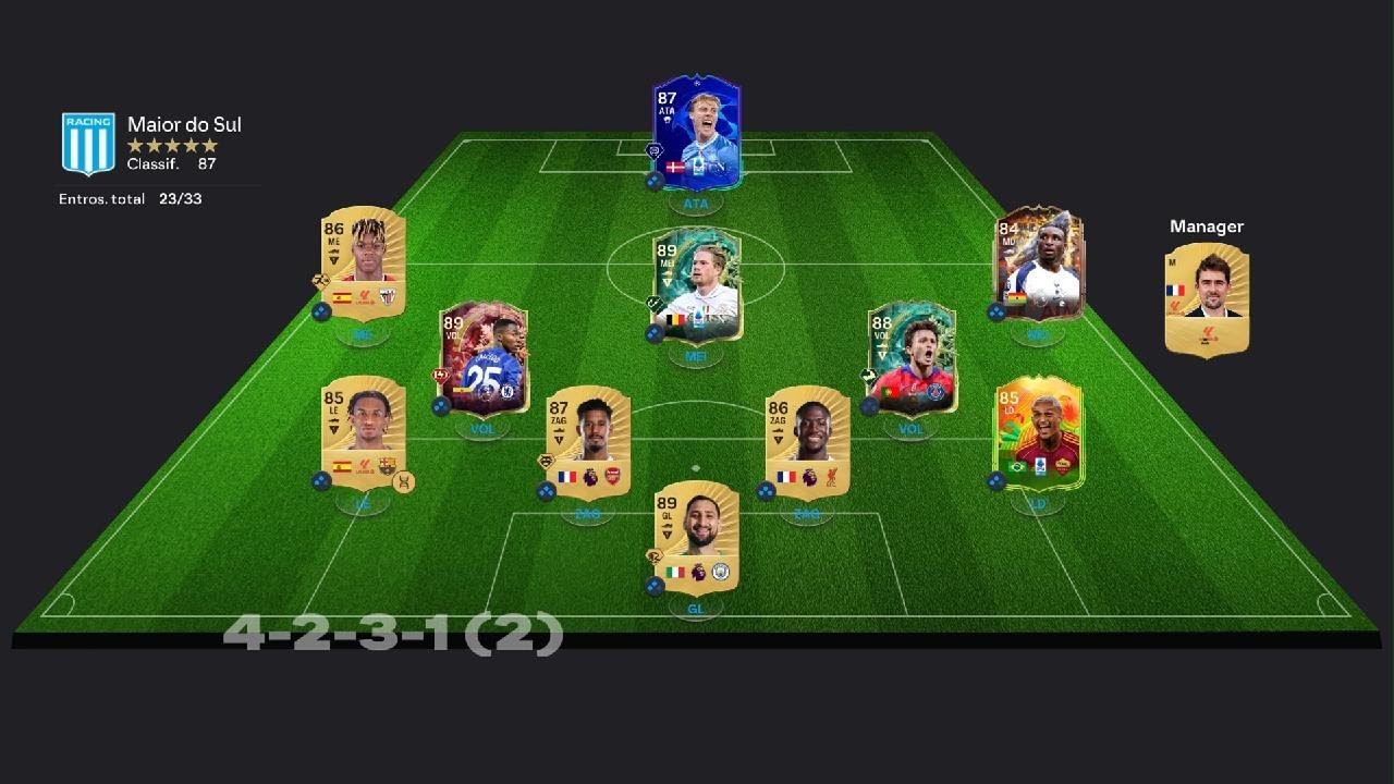 Vitória no Champions. 5x2, Ferran 3x, Lamine Yamal e Raphinha