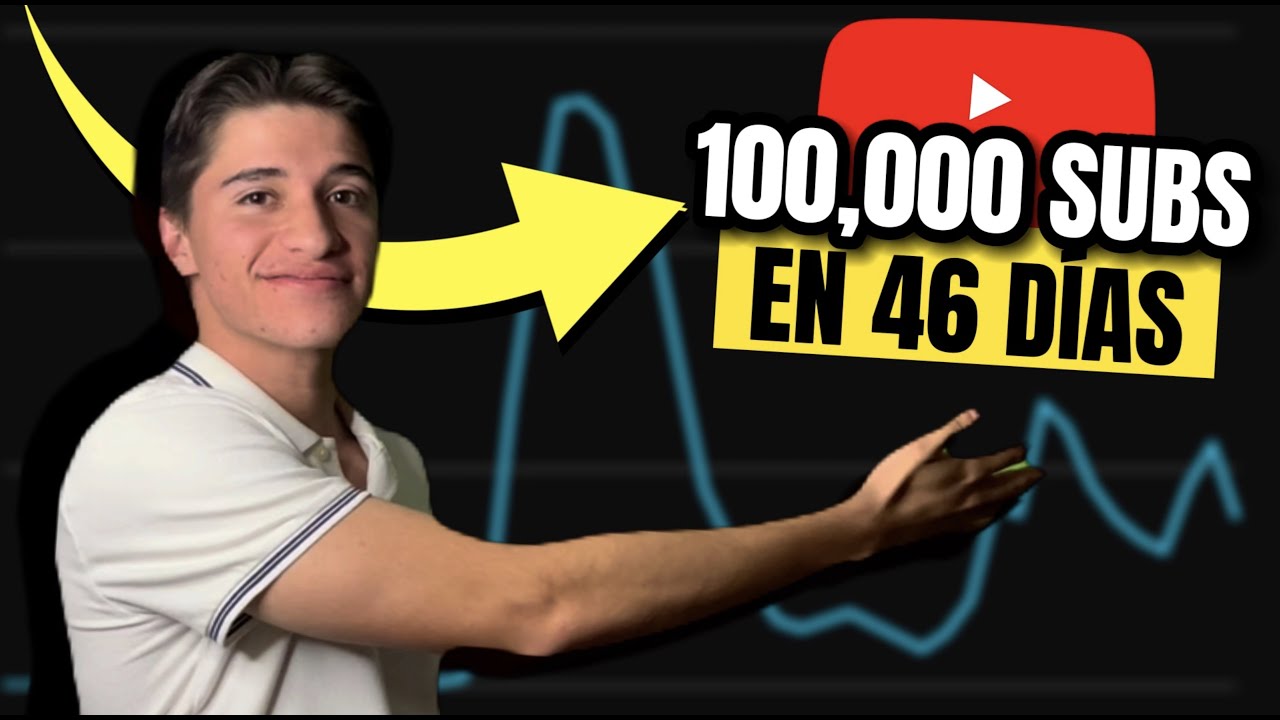 C&oacute;mo CRECER R&Aacute;PIDO en YouTube | Gu&iacute;a PASO a PASO en 2023