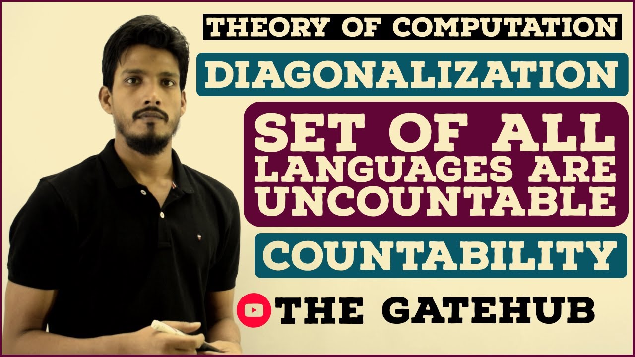 Diagonalization Method (set of all languages are uncountable) | Countability | TOC | Automata Theory