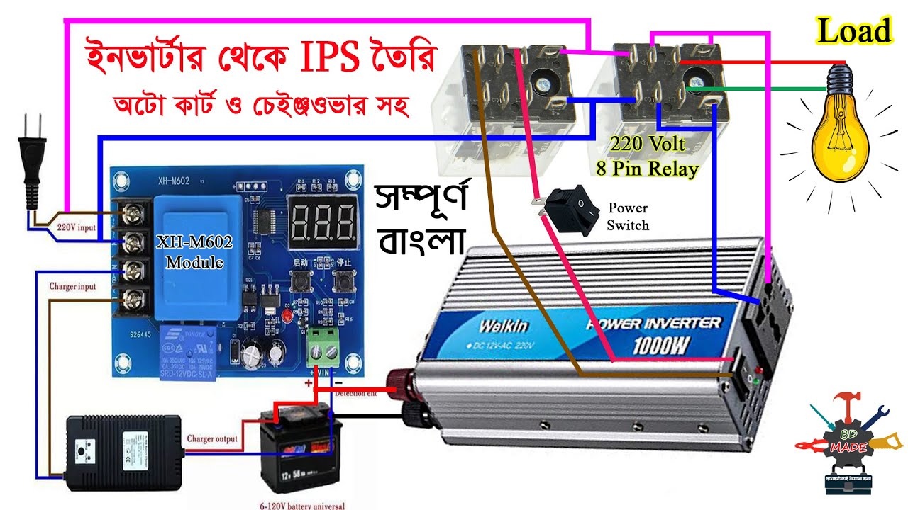 ইনভার্টার থেকে (আই পি এস) তৈরি। অটো কাট ও চেঞ্জ ওভার সহ