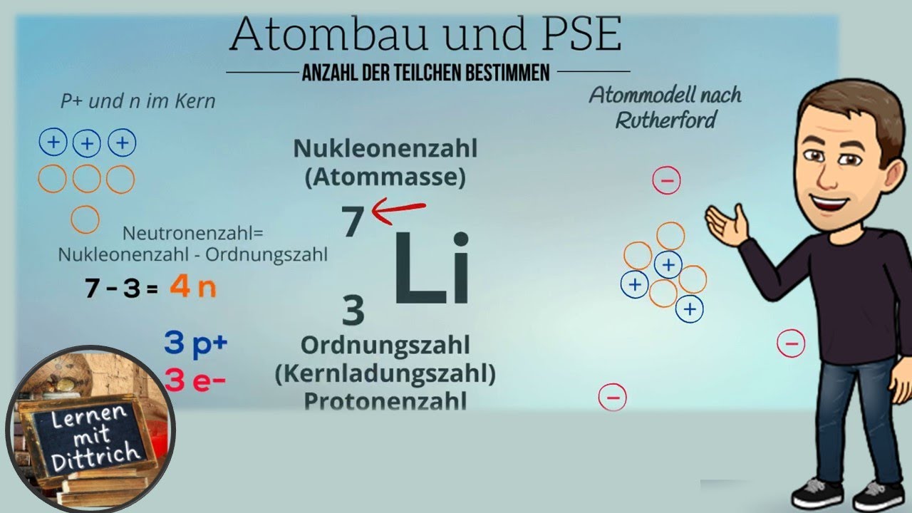 Atombau und PSE I