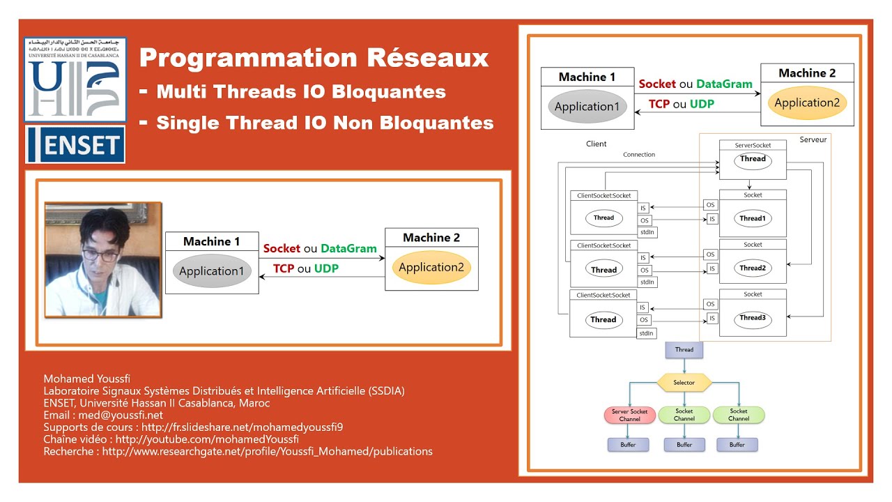 Part 3 - Programmation Réseaux - Mise en oeuvre des applications Client serveur