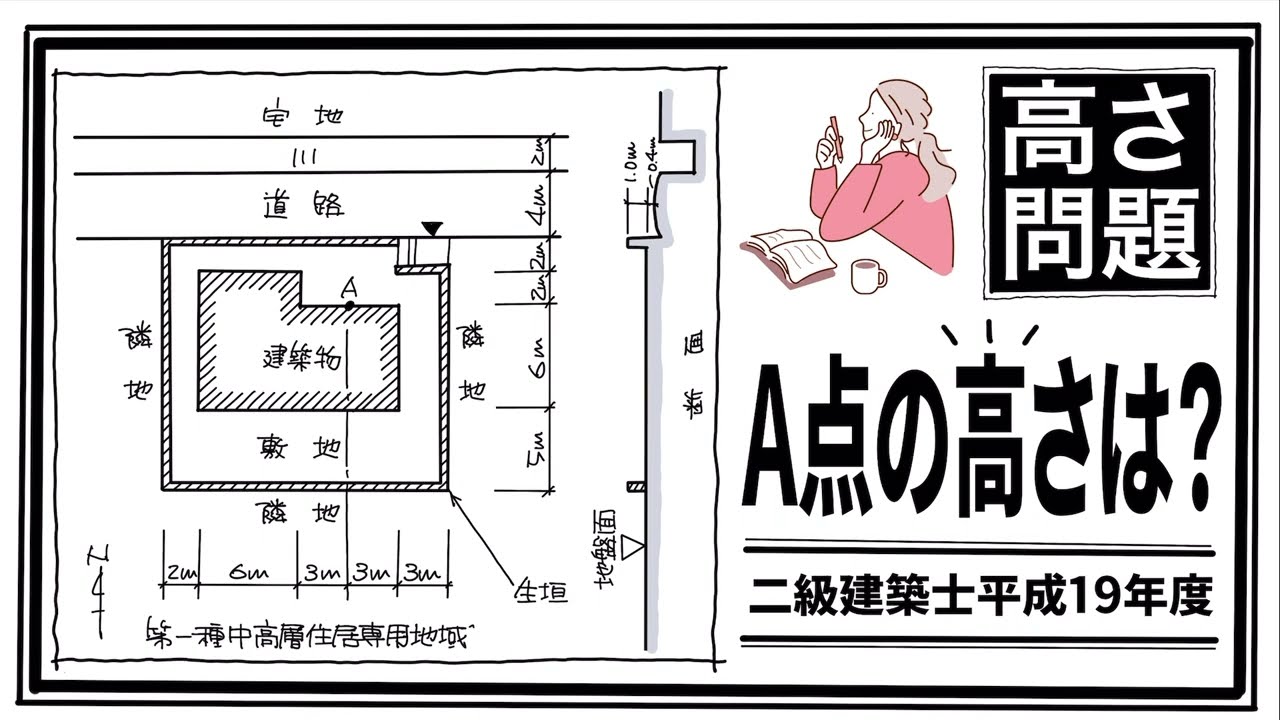 建築士試験【法規065】生垣っ!?高さの計算問題（vol.0255）