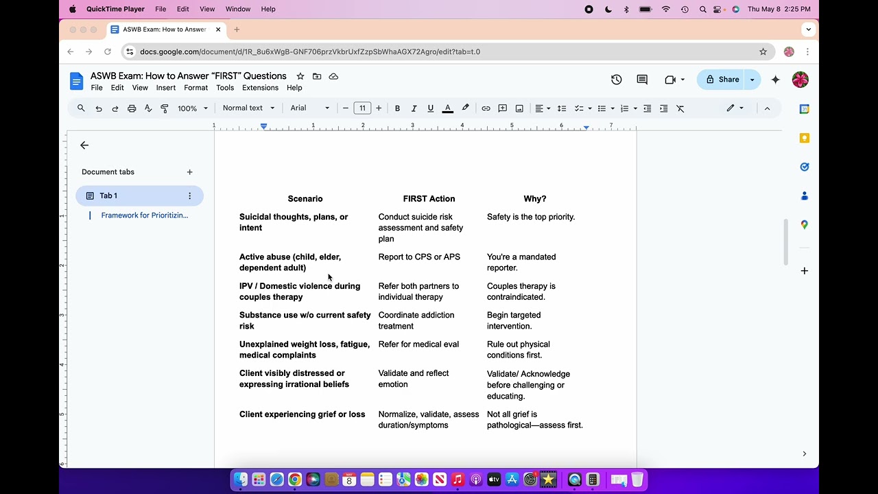 How to Approach ASWB First Questions ( LMSW, LBSW, LCSW, ASWB Exam Prep)