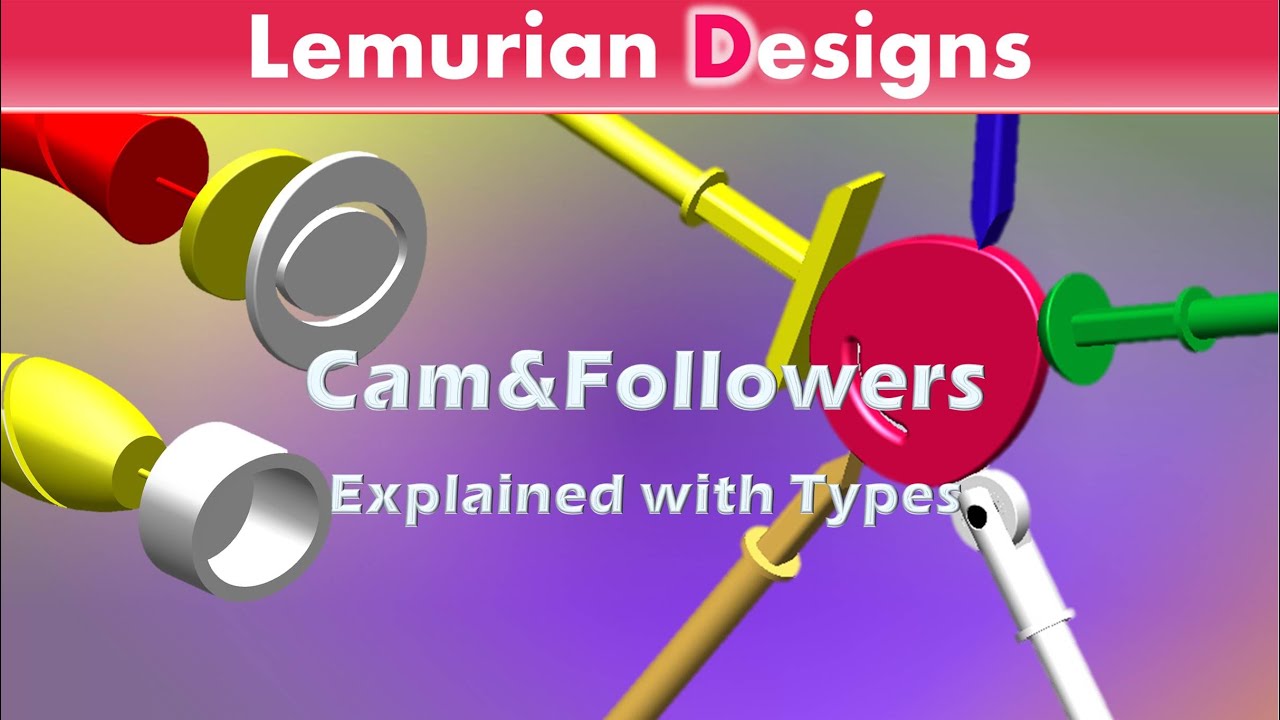 What is CAM and FOLLOWERS, what are the types of Cam and followers