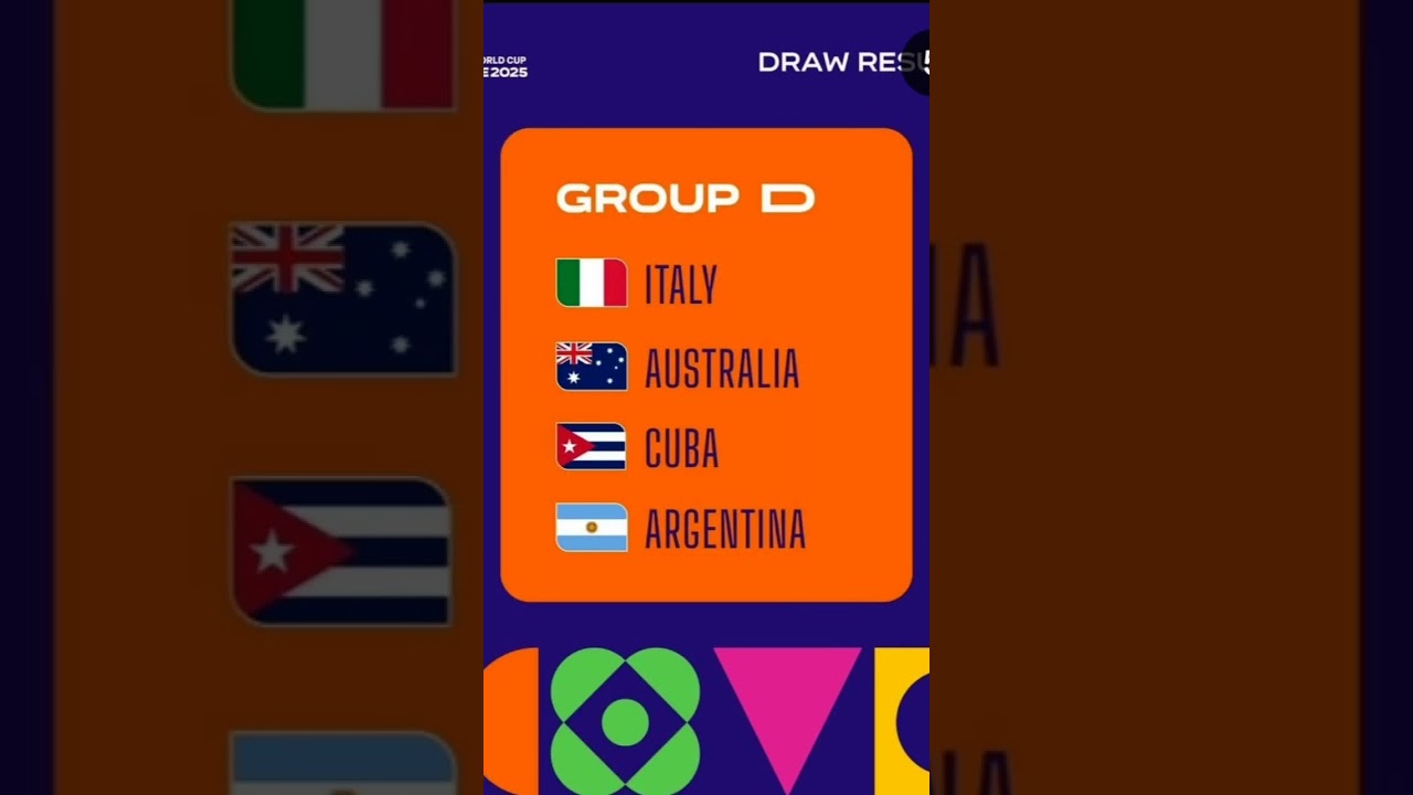 Este son los grupos para el mundial sub 20 chile 2025