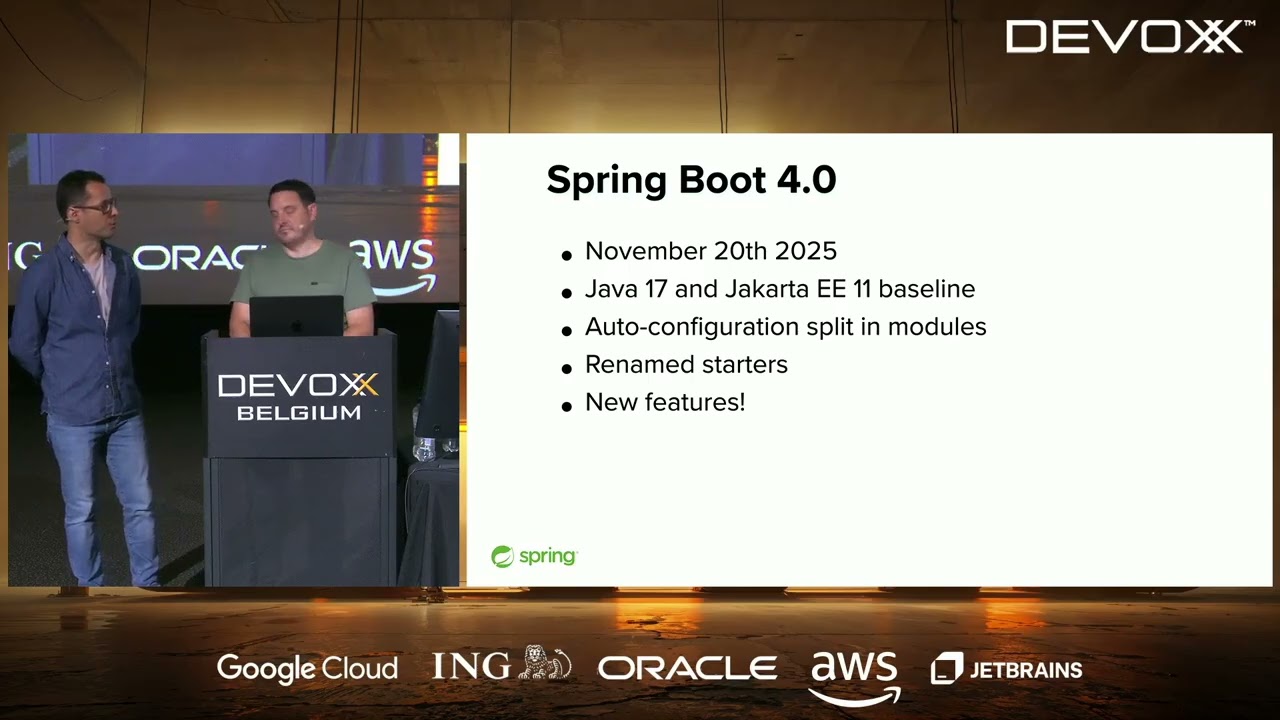 Spring Boot: Глава 4 Брайана Клозела, Стефана Николла