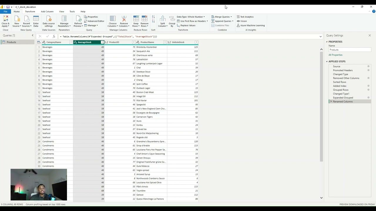 Avoiding out of stock situations with Power BI
