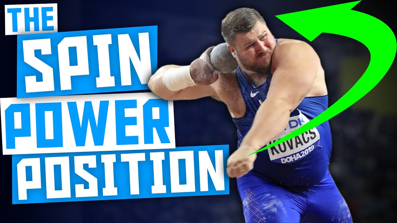 How To Stand Throw For The Spin | Shot Put 101