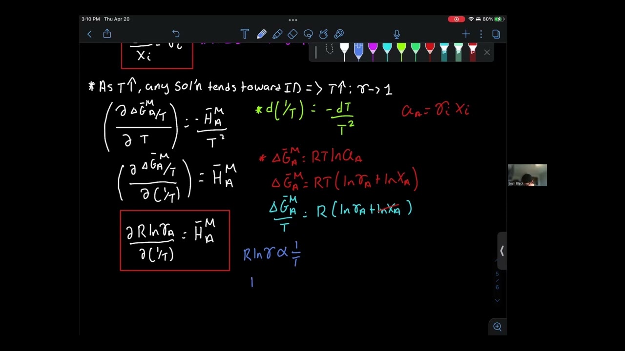 Thermodynamics of Non Ideal Mixtures
