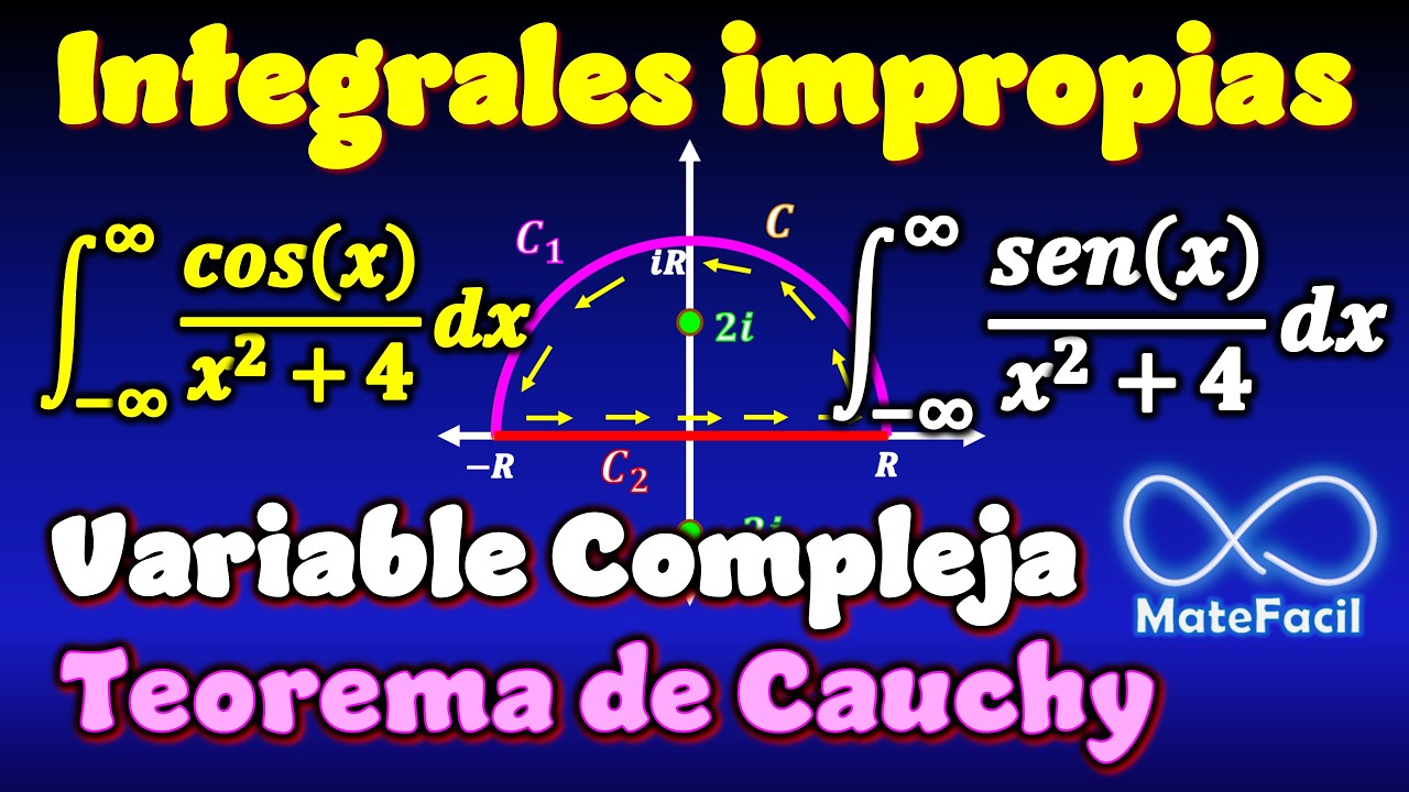 Integral impropia trigonométrica por Teorema de Cauchy EXPLICADO PASO A PASO - Variable Compleja